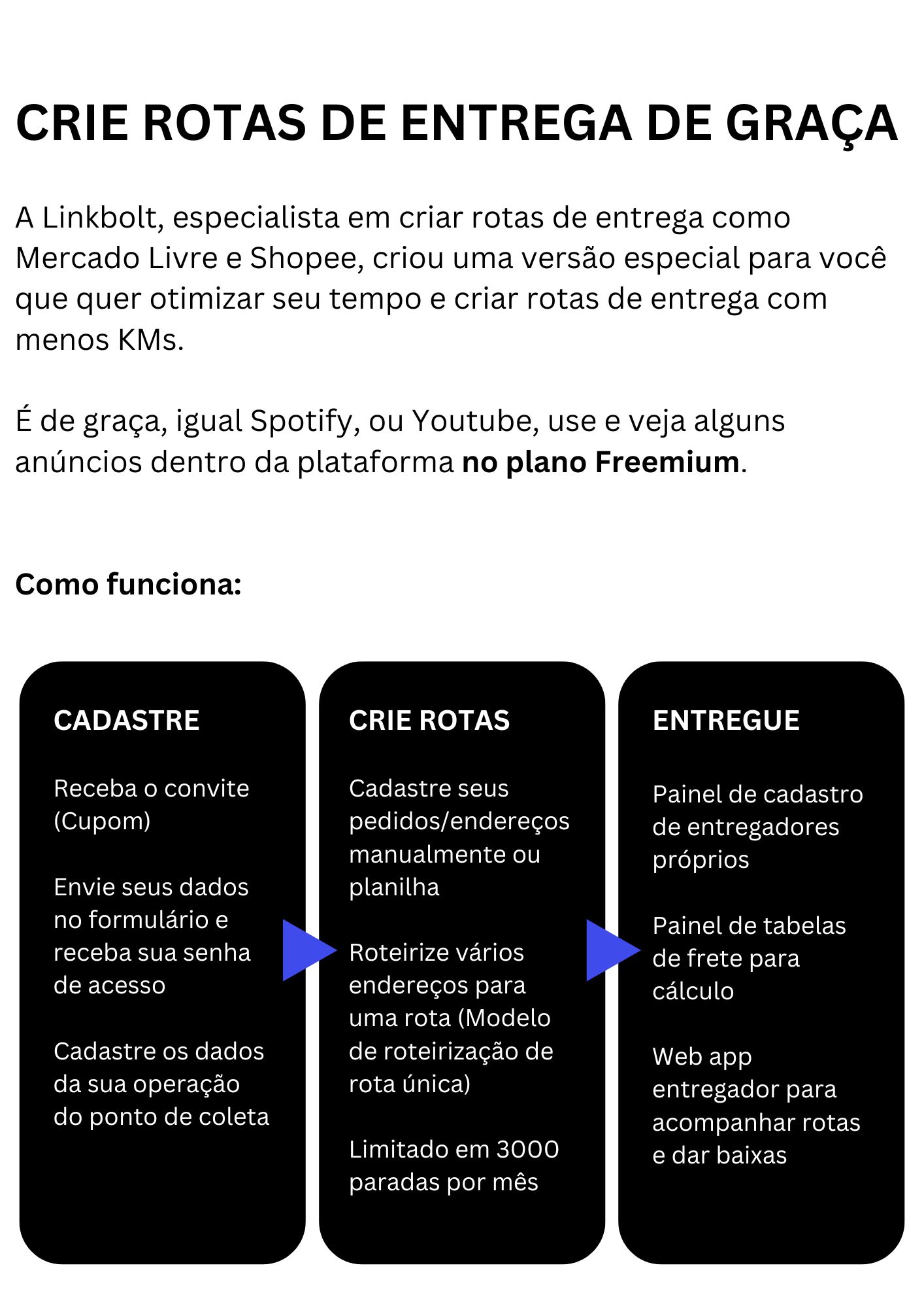Referral Image